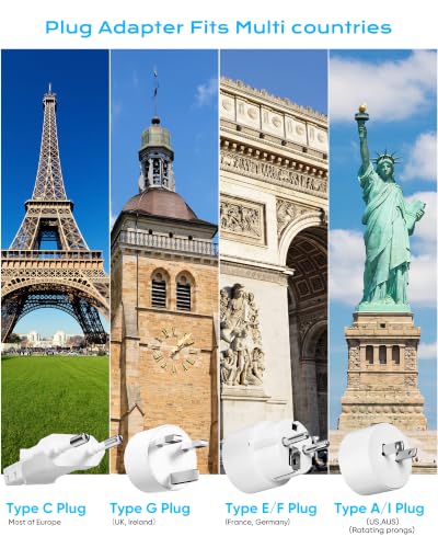 European Travel Plug Adapter