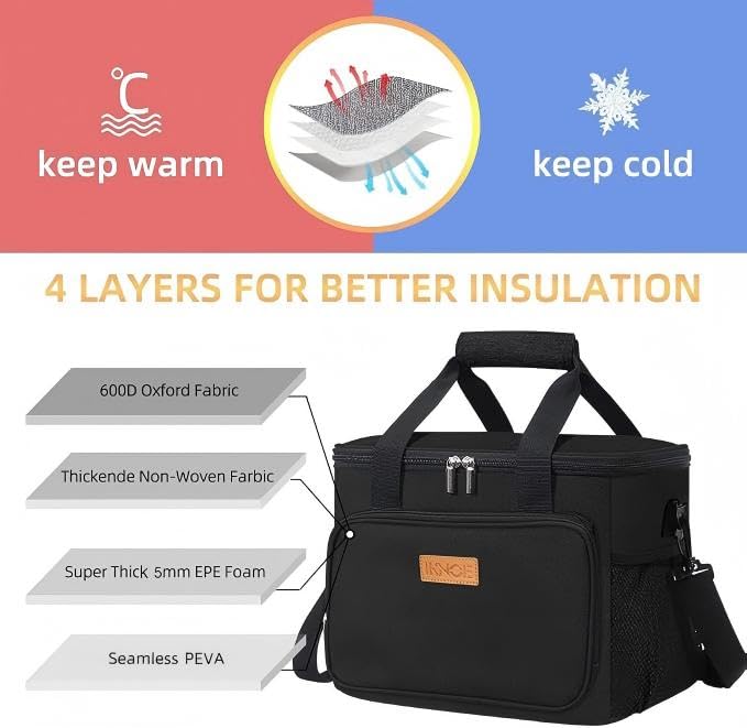 Insulated Lunch Bag