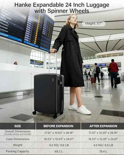 24 Inch Expandable Checked Luggage