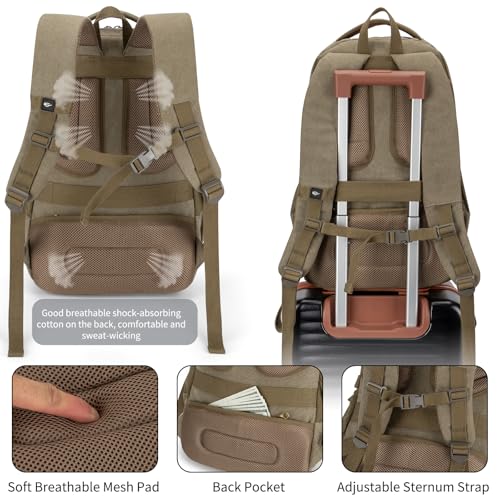 Vintage Canvas Laptop Backpack for Men and Women