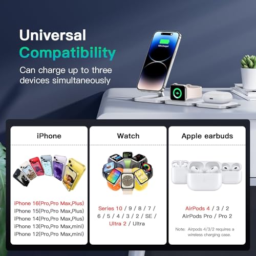 Travel Essentials for Apple Watch Charger