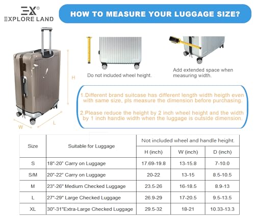 Luggage Cover Suitcase Protector Fits 18