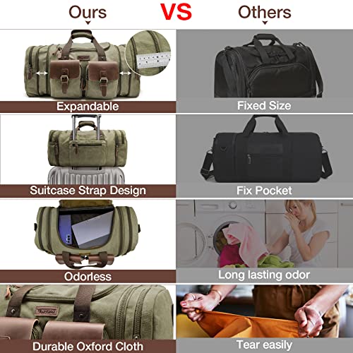 Canvas Duffle Bag