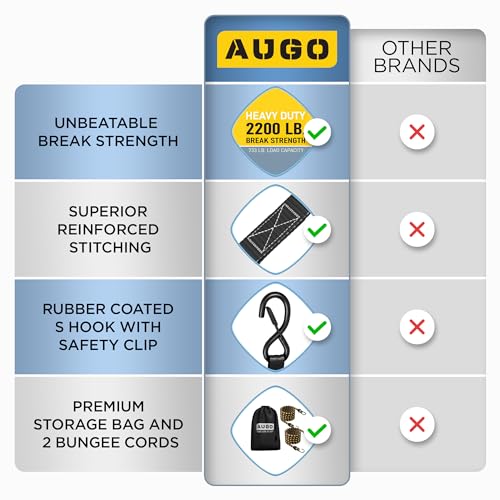 Ratchet Straps Heavy Duty 4 Pack (4 Count)