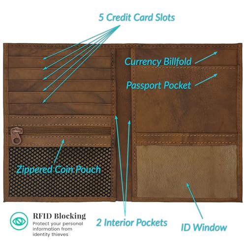 Deluxe Personalized Monogrammed Antique Saddle RFID Leather Passport Wallet