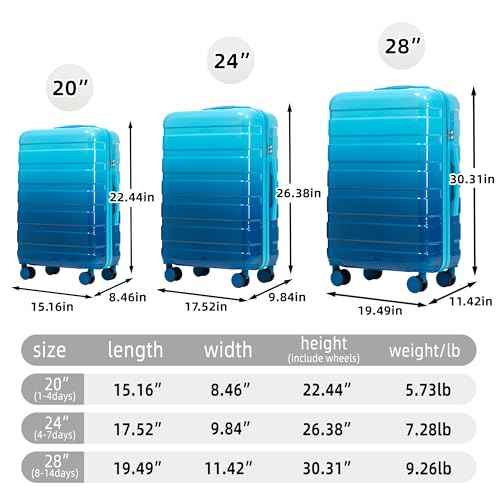 3 Piece Luggage Sets (3 Count)