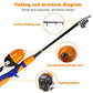 Kids Fishing Pole