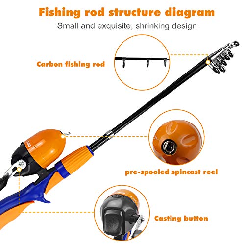Kids Fishing Pole
