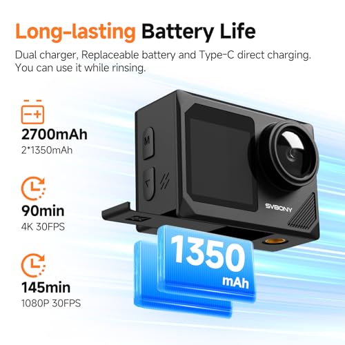 SVGo2 Action Camera with Dual Touch