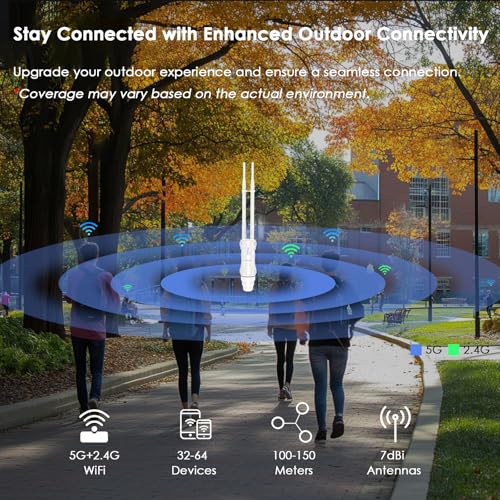 Outdoor Access Point