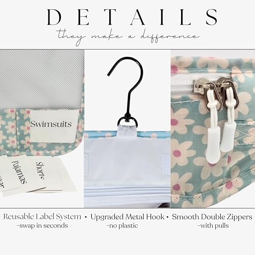 Packing Cubes Set
