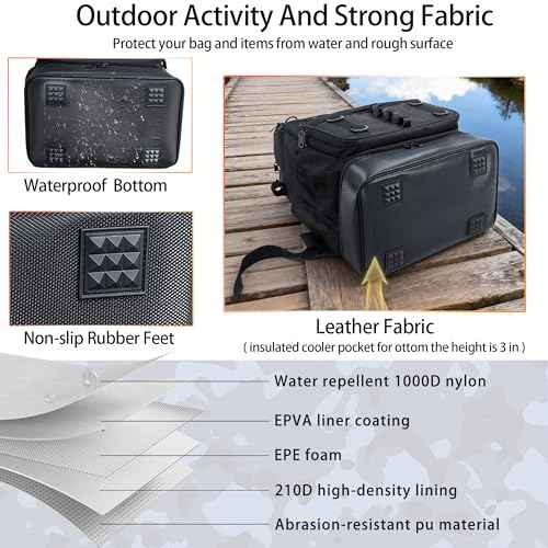 Fishing Backpack with 4 Tackle Boxes (39 Ounces)