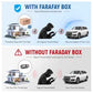 Faraday Box for Car Keys