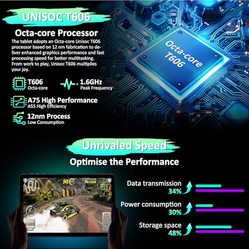 Android Tablet