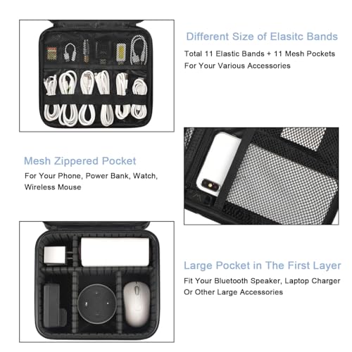 Cable Organizer Bag
