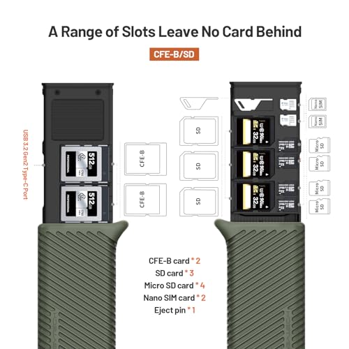 CFexpress Type B Card Reader Case USB 3.2