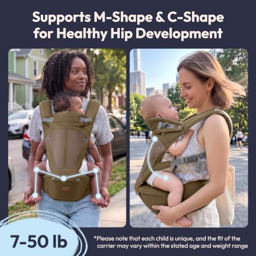6-in-1 Baby Carrier with Hip Seat, Ergonomic Newborn to Toddler Carrier 7–50 lbs, Front Back Hip Carry, Lumbar Support, Sun Hood, Safety-Certified, Warm Taupe