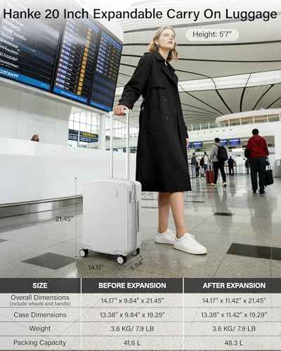 20 Inch Expandable Carry On Luggage