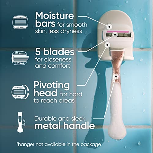 Razor for Women