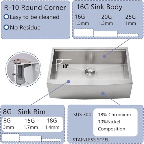 Farm Sink 33 Inch