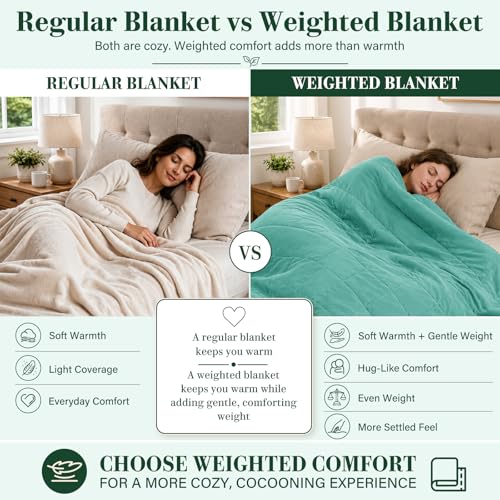 Weighted Blanket for Adults 15lbs