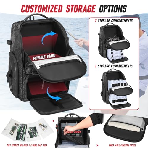 Fishing Tackle Backpack