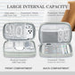 Electronic Organizer