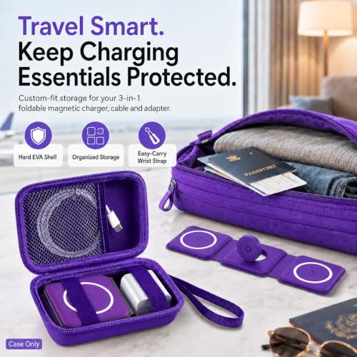 Travel Case for Iseyyox