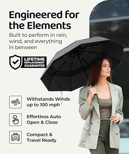 Windproof Travel Umbrella (4 Count)