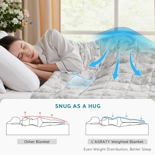 Weighted Blanket