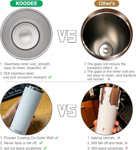 20 oz Skinny Tumbler