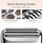 Electric Razors for Women