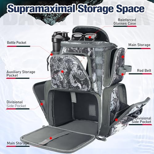 Fishing Backpack with 2 Rod Holders