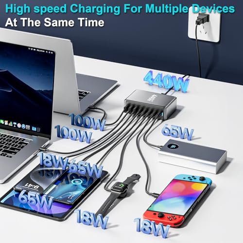 440W USB C Charger Block