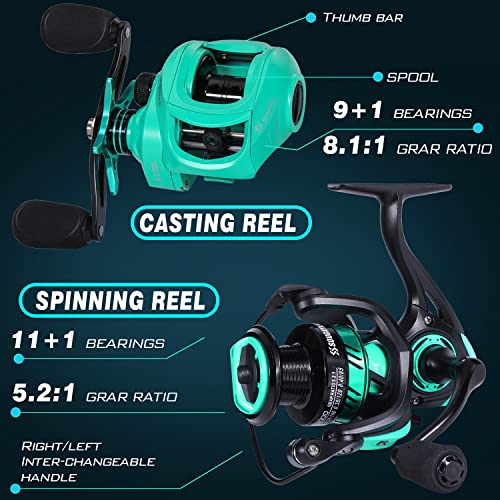 Fishing Rod and Reel Combo