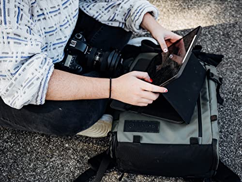 PRVKE 21L Photography Bundle