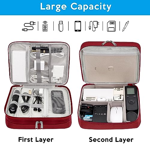 Electronic Organizer Travel Case