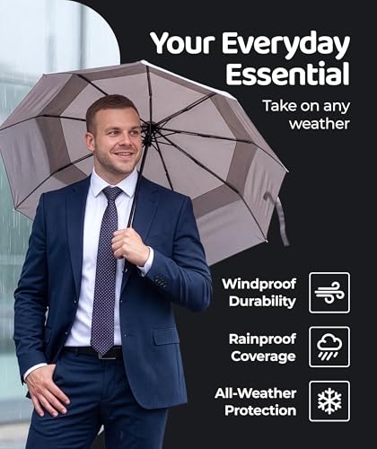 Repel Automatic Travel Umbrella