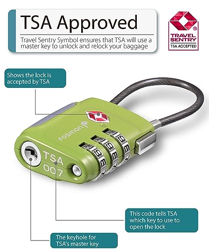 TSA Approved Luggage Locks