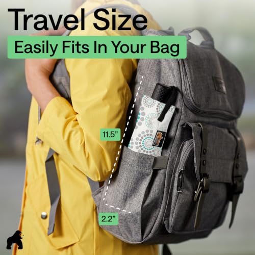 Compact Travel Size Umbrella for Rain