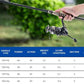 Fishing Rod and Reel Combo