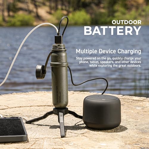 NESTOUT Rugged Portable Charger