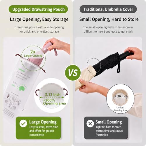 Small Compact Travel Umbrella with UV Protection for Sun & Rain