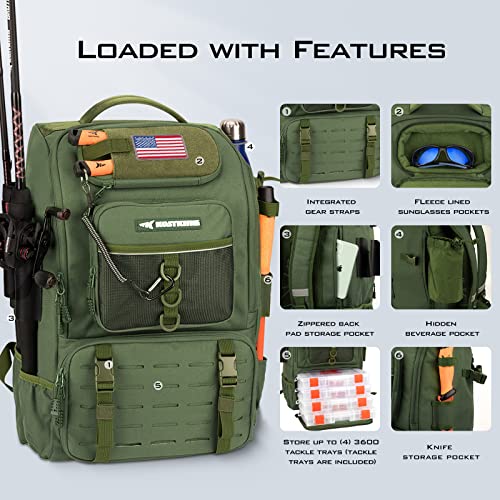 KarryAll Fishing Backpack with Rod Holder 4 Tackle Boxes