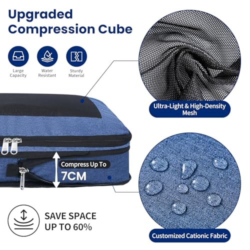 Compression Packing Cubes for Travel (8 Count)