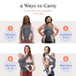 8 Baby Carrier Newborn to Toddler