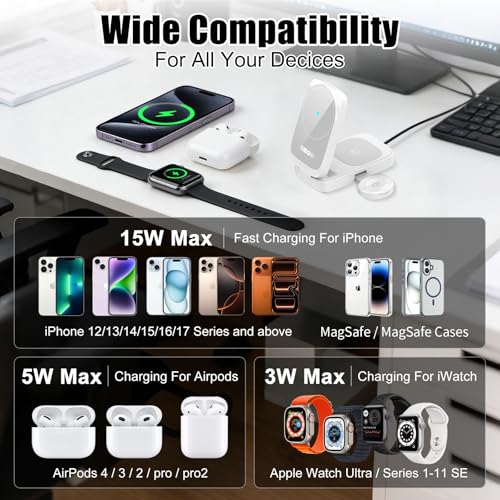 3-in-1 15W Magnetic Charger for iPhone, Apple Watch & AirPods, White