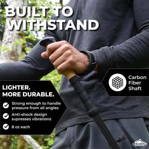 Trekking Poles