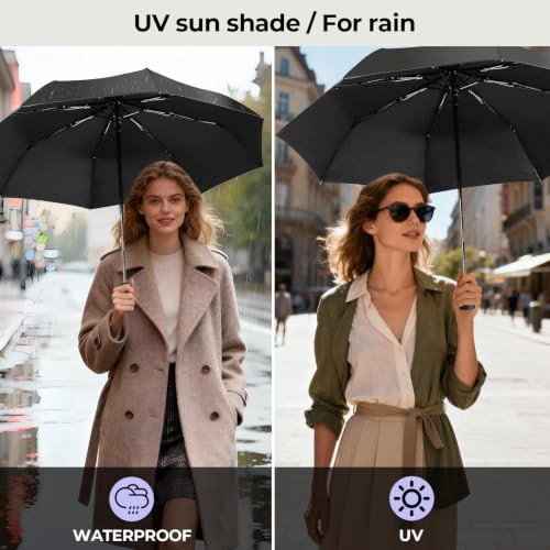 Compact Travel Umbrella