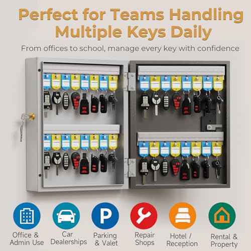 32 Key Lock Box